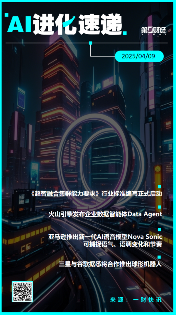 股票配资平台代理 AI进化速递 | 亚马逊推出新一代AI语音模型Nova Sonic