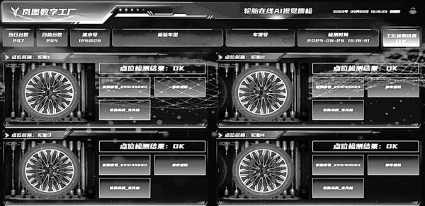 专业杠杆配资 每118秒下线一辆新车（附图片）